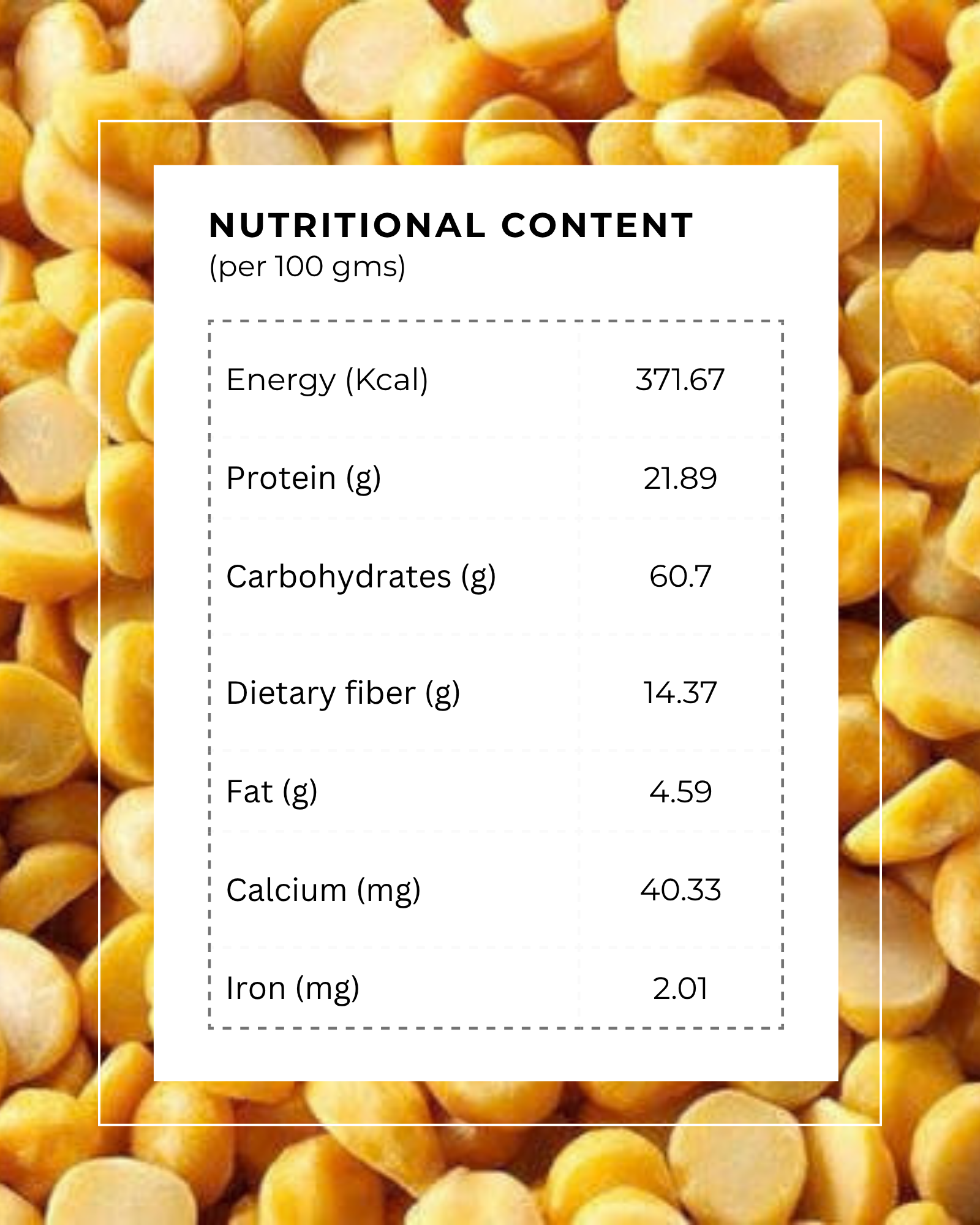 Besan Flour product information