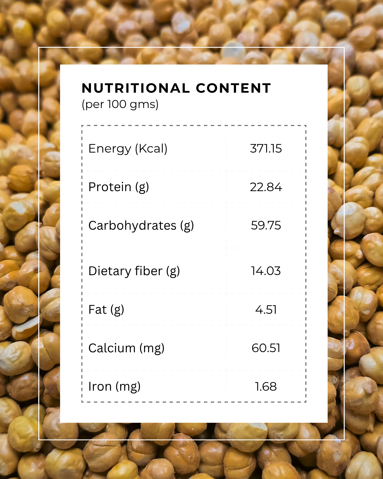 Roasted Channa Dal (Sattu) Flour product information