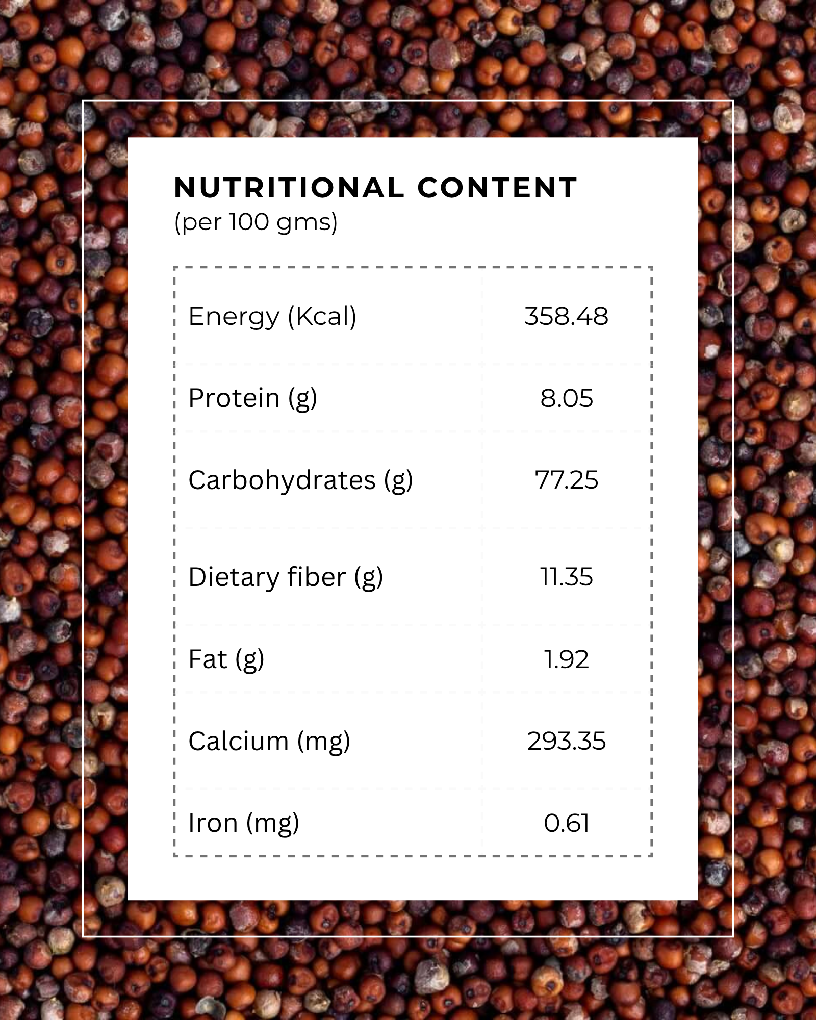 Ragi Flour product information