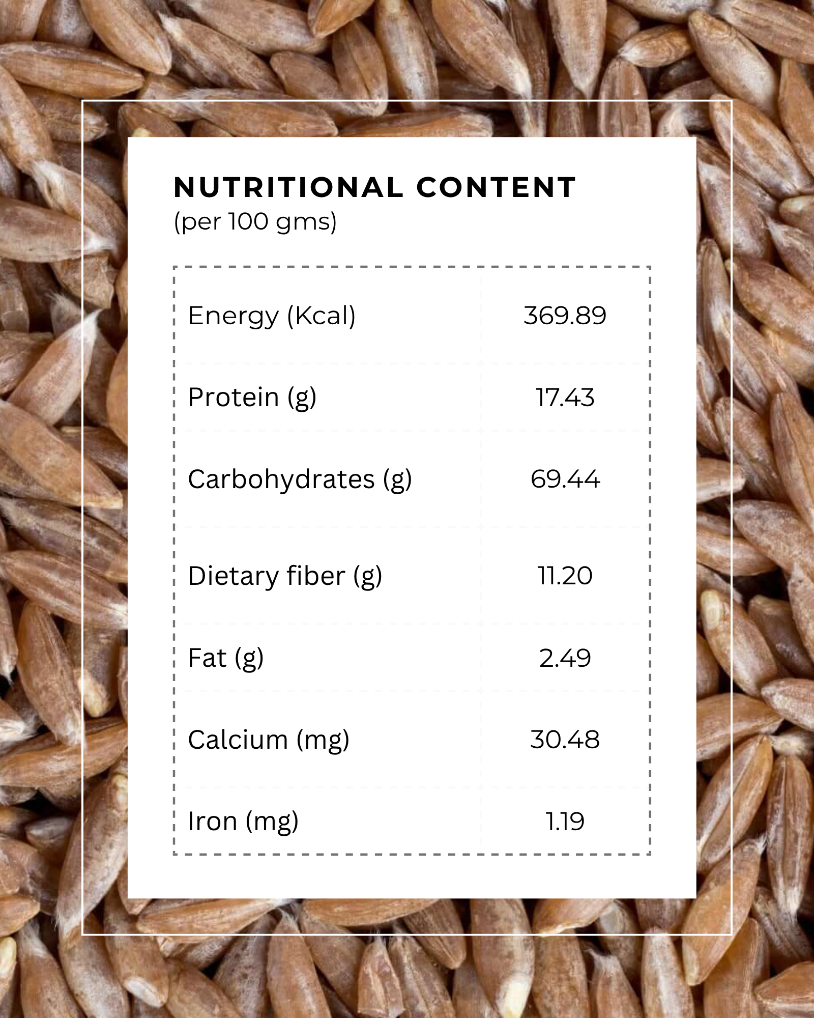 Khapli Flour product information